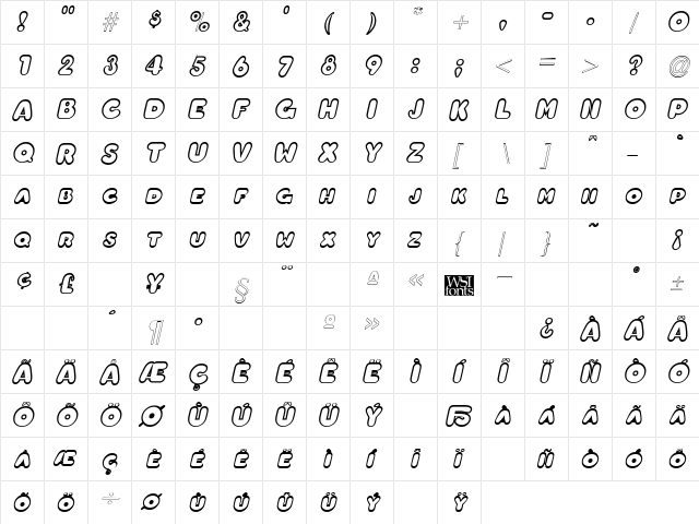 ChubbyOutline BoldItalic  glyph index