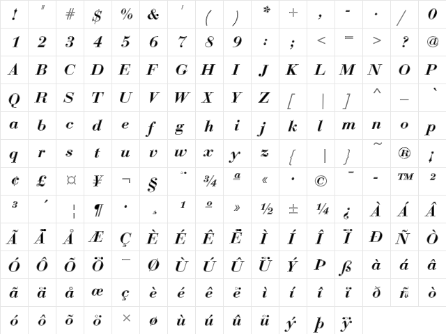 Bauer Bodoni D In1 Regular  glyph index
