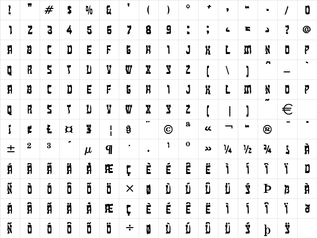 Kosher Bold  glyph index