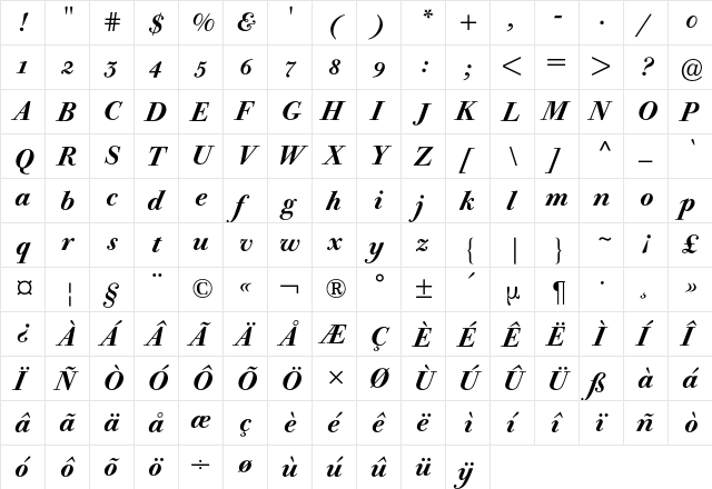 Bodoni Old Face Expert BQ Regular  glyph index