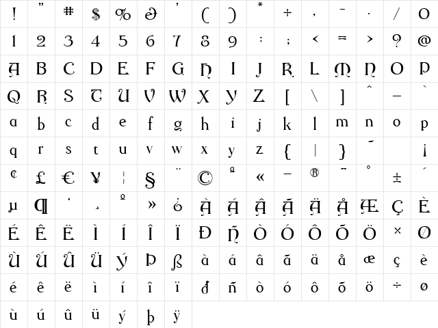 ReneLouis Regular  glyph index