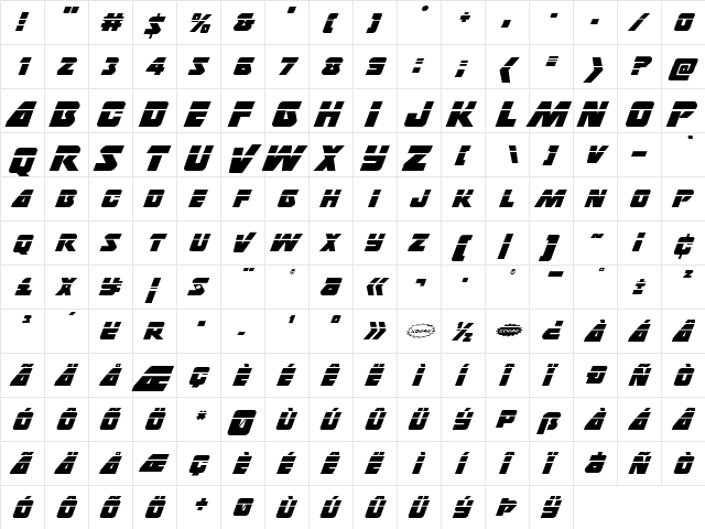 Thunderstrike Laser Regular  glyph index
