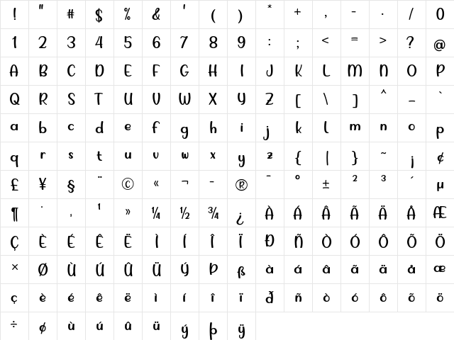 Podo Moro Regular  glyph index