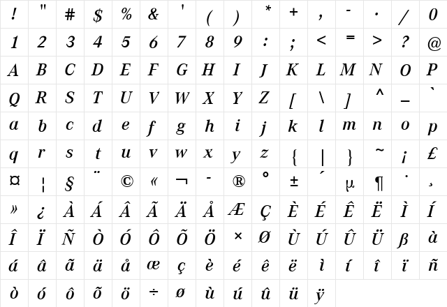 Corporate A BQ Medium Italic  glyph index