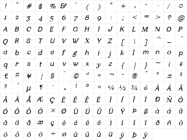 Andromeda Medium Italic  glyph index