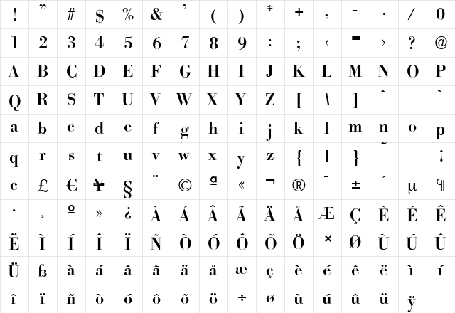 BodoniSerial-Medium Regular  glyph index