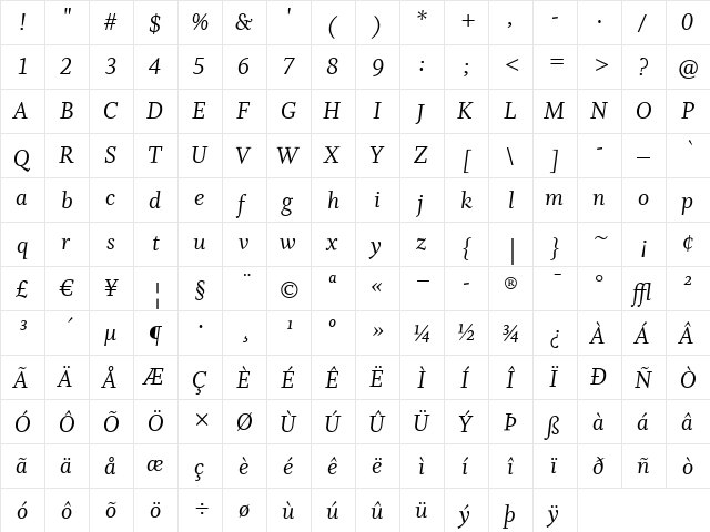 Whitman-ItalicLF Regular  glyph index
