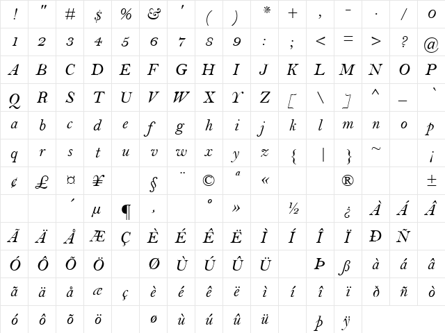 Chocolate 2 Regular  glyph index