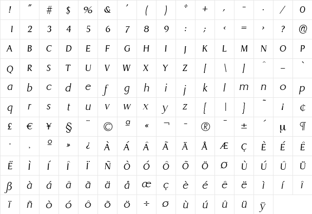 AaronBecker-ExtraLight Italic  glyph index