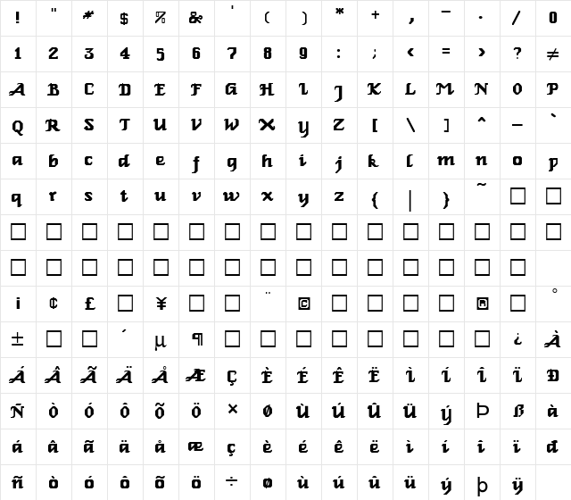 FZ GOTHIC 2 Normal  glyph index