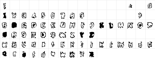 Beirut Sugar 3  glyph index