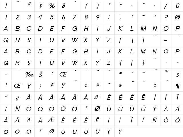 SF New Republic SC Italic  glyph index