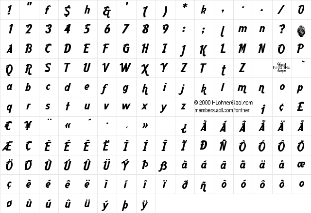 Aardvark Cafe Regular  glyph index