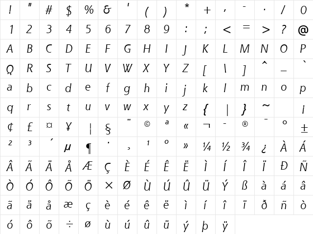 Shannon ATT Italic  glyph index