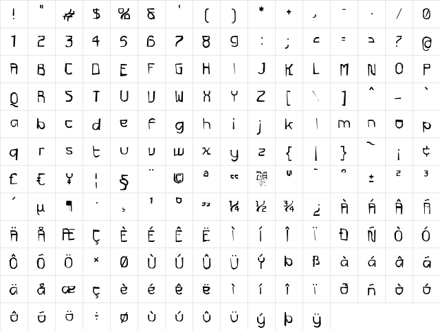 Futurex Grunge Regular  glyph index