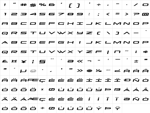 Grand Sport Slight-Italic Italic  glyph index