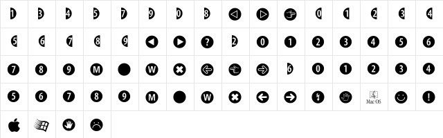 Combnumb 2  glyph index