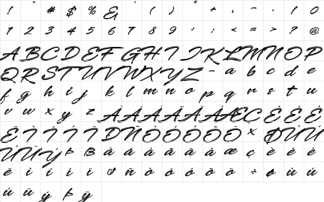 Keshya Regular  glyph index