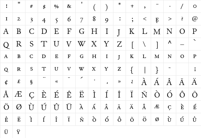 JuniusSmallCaps Regular  glyph index