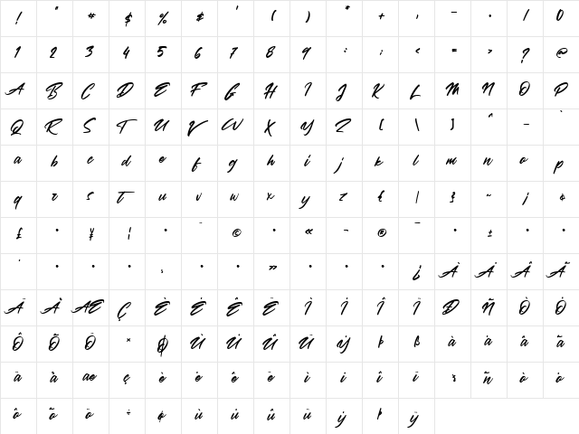 Haredang Regular  glyph index
