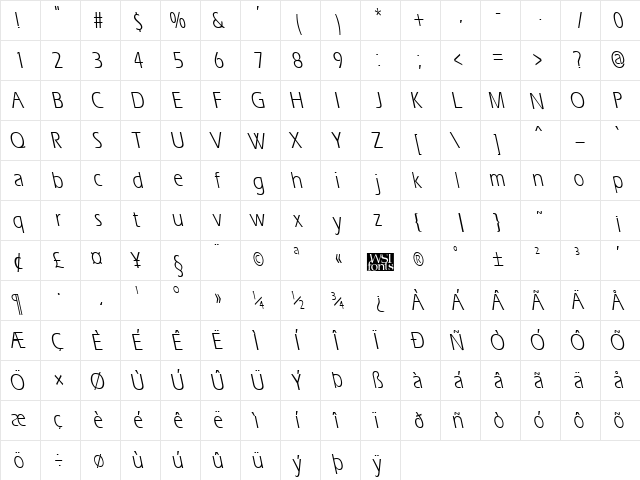 ErgoeCondensedBS Regular  glyph index