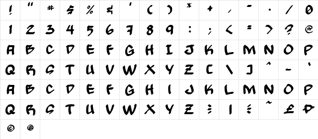 Gong! Normal  glyph index