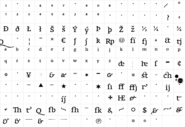 FedraSerifA Regular  glyph index