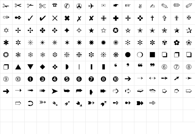 Dingthings 4 N  glyph index