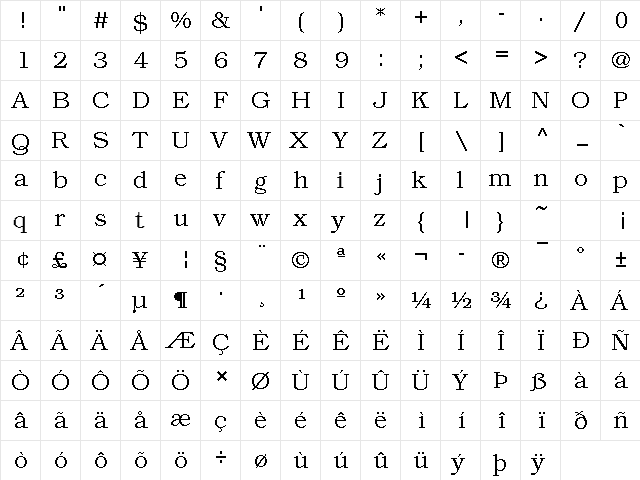 DTCRoughM12 Regular  glyph index