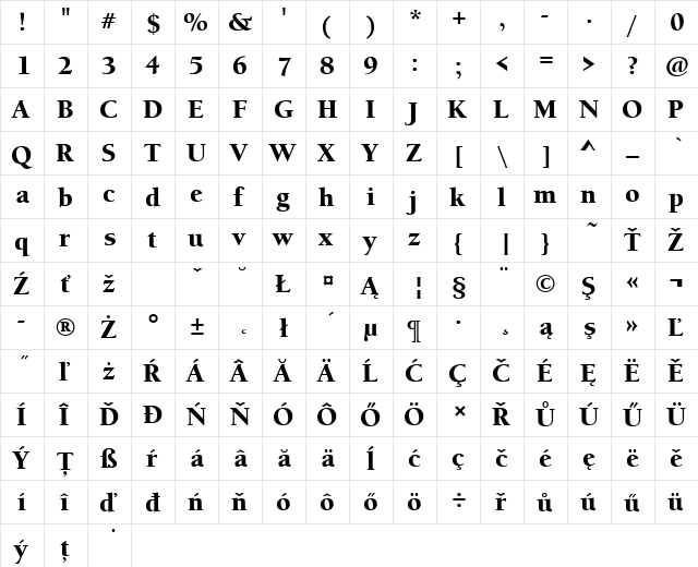 BerkeleyOldStyItcTEEBla Regular  glyph index