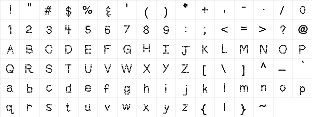 KBSkittled Medium  glyph index