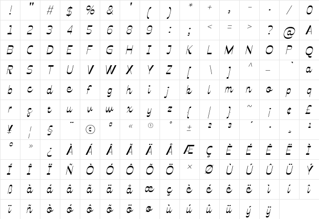 Celestine MediumItalic  glyph index