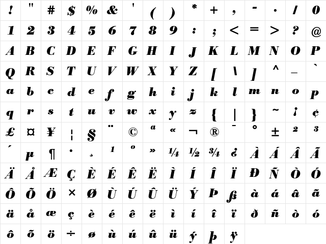 Bodoni BE Bold Italic  glyph index