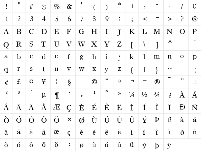 PartitionSSK Regular  glyph index