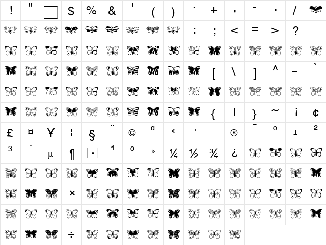 Papillon Becker Normal  glyph index