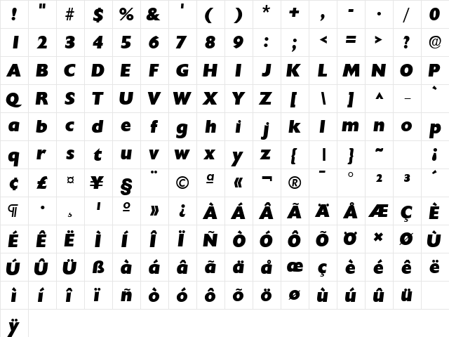 ReparteeSSK BoldItalic  glyph index