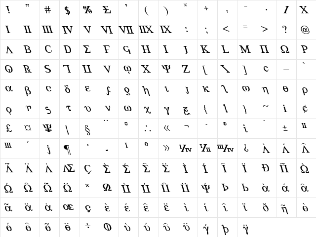 Achilles Leftalic Italic  glyph index