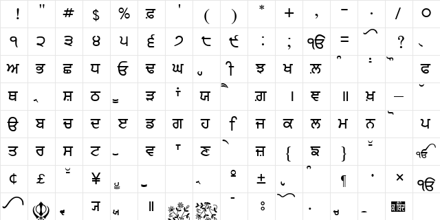 GurbaniAkharHeavy Regular  glyph index