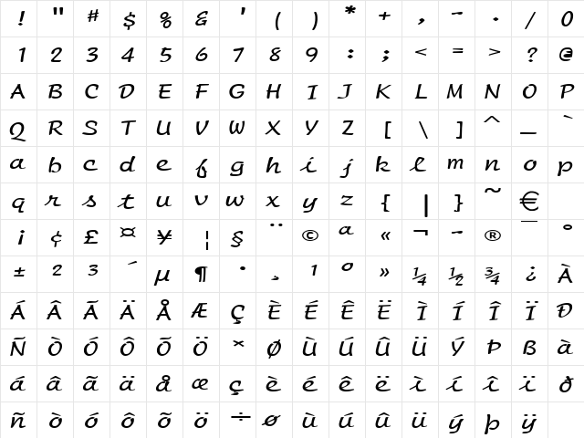 ManuscriptExtended Normal  glyph index