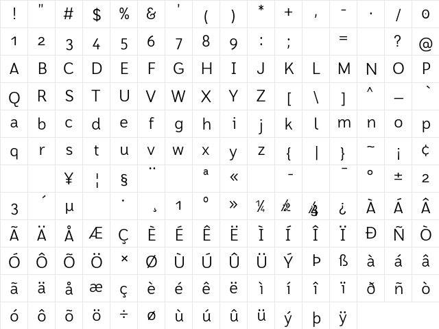 Font_Rodona Regular  glyph index