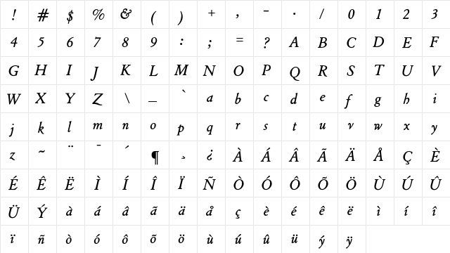 Cloister Italic  glyph index