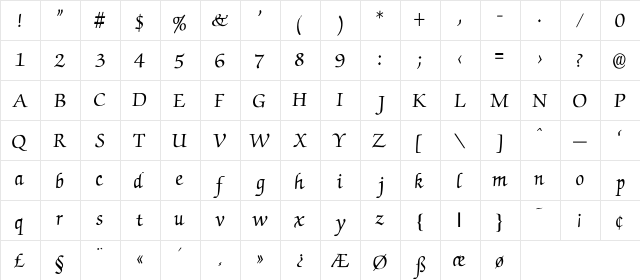 Chancery-Medium Regular  glyph index
