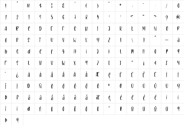Manchiro Regular  glyph index