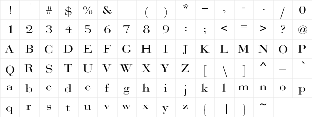 BodoniExt-Norma Regular  glyph index