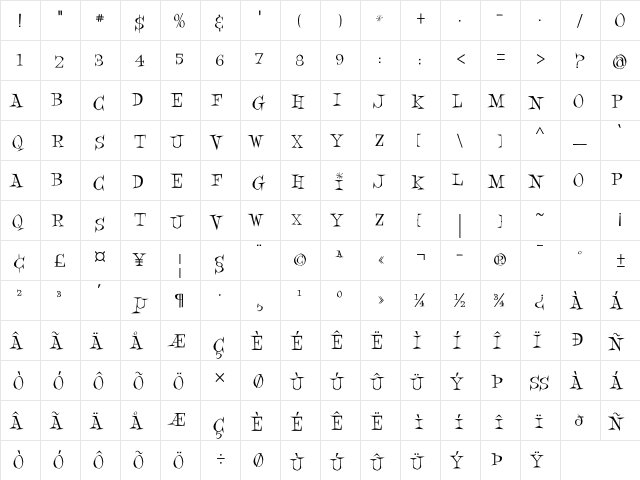 Kiddie Cocktails ITC Std Regular  glyph index