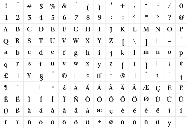 Charlotte Medium Regular  glyph index