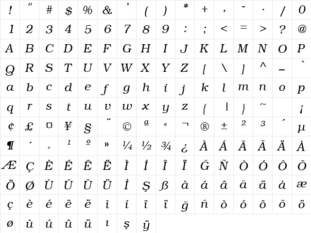 TR Bookman Italic  glyph index