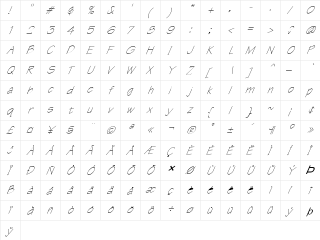 FZ HAND 1 ITALIC Normal  glyph index