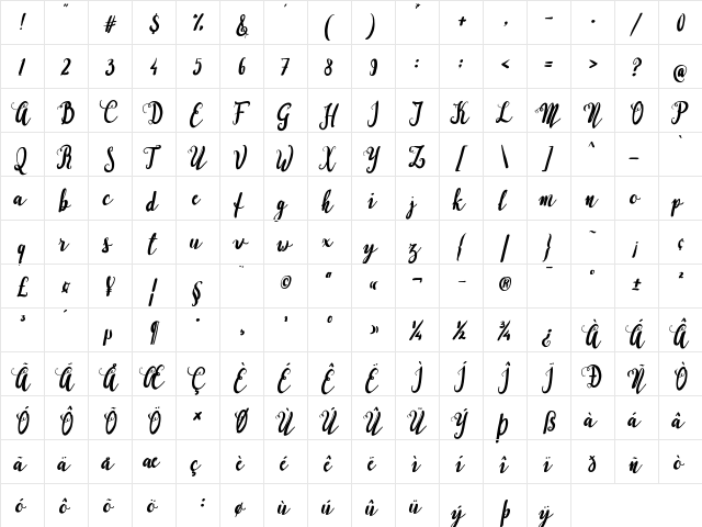 Perfectos Regular  glyph index