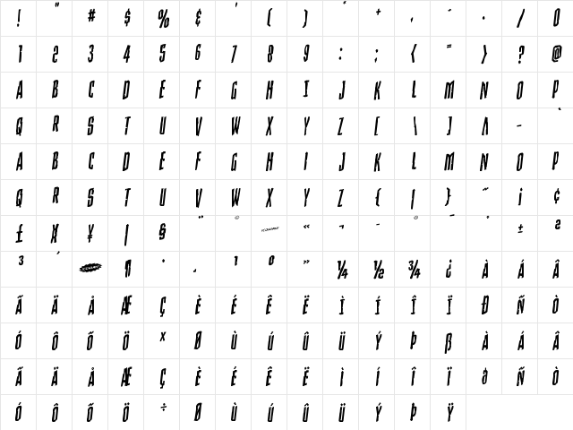 Stranger Danger Rotalic Italic  glyph index